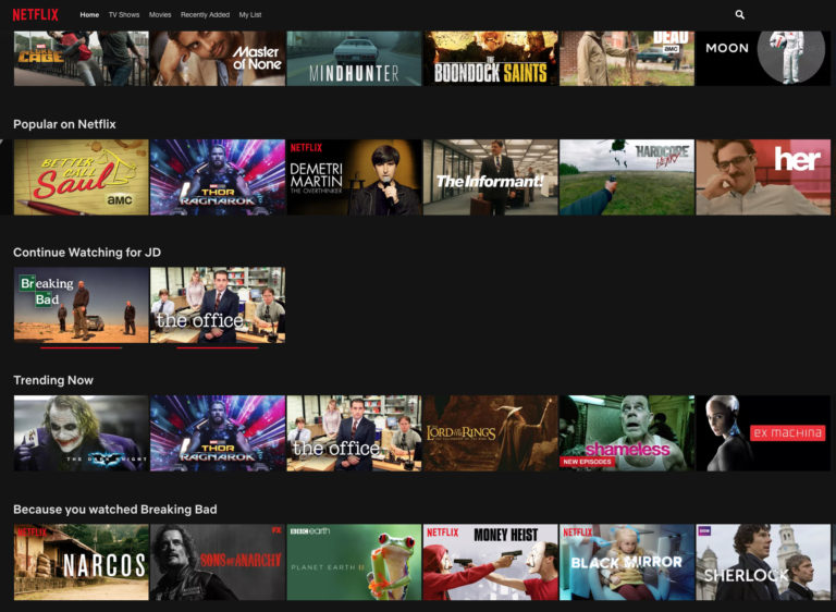 Netflix content recommendations